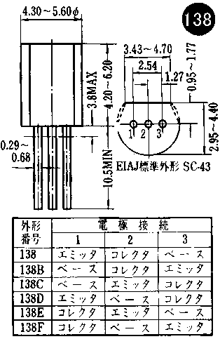 ȥ󥸥 2SC870