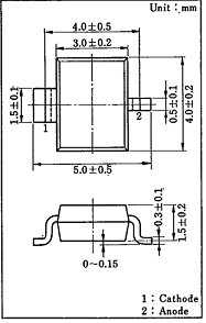  MA291